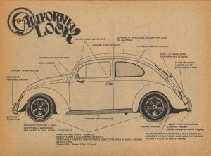 HotVW, luty '75